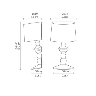 Karman Alibabig LED floor lamp white Buy now on Shopdecor